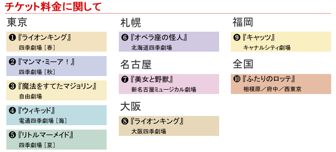140129info_001.PNG