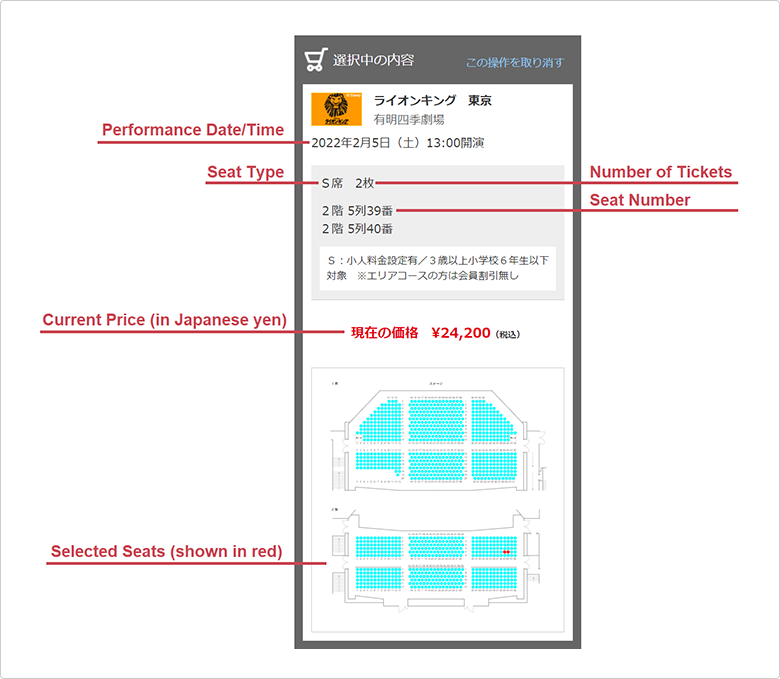 Date and time of performance start,Type of seat,Number of tickets,Seat number,This is the current price,The seats that you selected are shownin red.