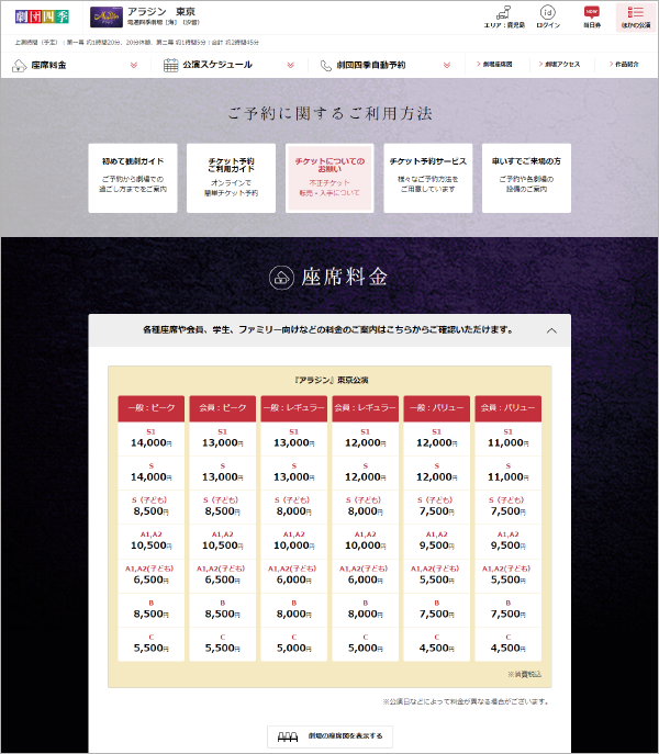 劇団四季　チケット　13000円分