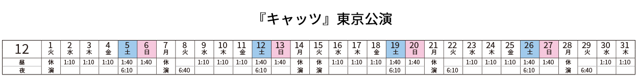 インフォメーション 更新情報