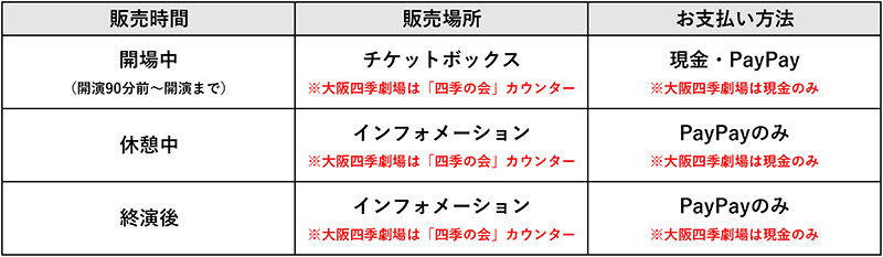 チケボ画像2.gif