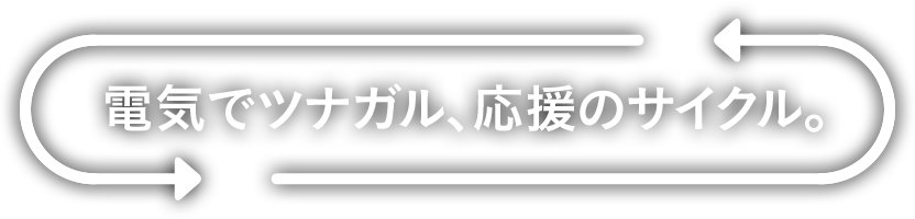 電気でツナガル、応援のサイクル。