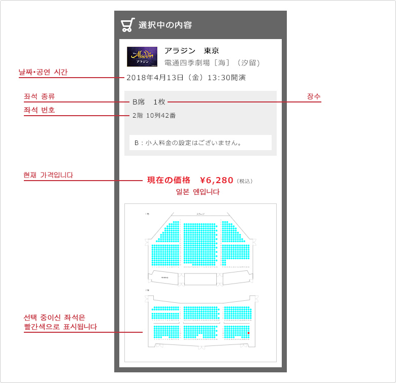 날짜・공연 시간,좌석 종류,장수,좌석 번호,현재 가격입니다,선택 중이신 좌석은 빨간색으로 표시됩니다